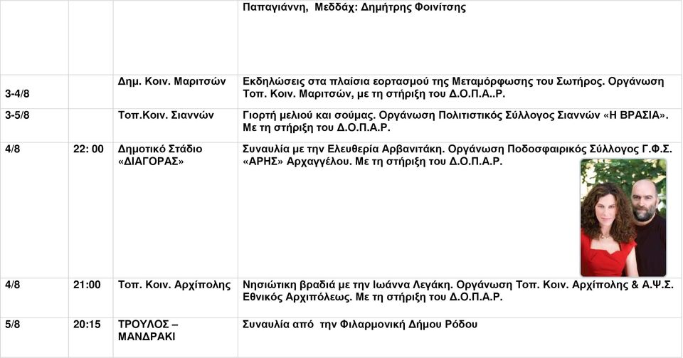 Οργάνωση Ποδοσφαιρικός Σύλλογος Γ.Φ.Σ. «ΑΡΗΣ» Αρχαγγέλου. Με τη στήριξη του.ο.π.α.ρ. 4/8 21:00 Τοπ. Κοιν. Αρχίπολης Νησιώτικη βραδιά µε την Ιωάννα Λεγάκη. Οργάνωση Τοπ. Κοιν. Αρχίπολης & Α.