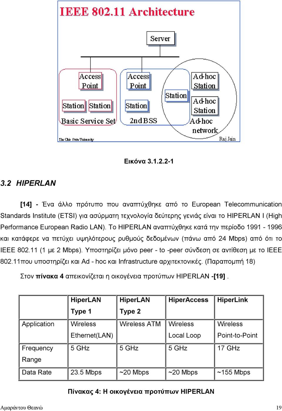 Radio LAN). Το HIPERLAN αναπτύχθηκε κατά την περίοδο 1991-1996 και κατάφερε να πετύχει υψηλότερους ρυθµούς δεδοµένων (πάνω από 24 Mbps) από ότι το ΙΕΕΕ 802.11 (1 µε 2 Mbps).