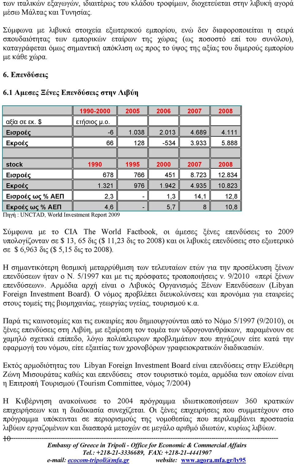 προς το ύψος της αξίας του διμερούς εμπορίου με κάθε χώρα. 6. Επενδύσεις 6.1 Αμεσες Ξένες Επενδύσεις στην Λιβύη 1990-2000 2005 2006 2007 2008 αξία σε εκ. $ ετήσιος μ.ο. Εισροές -6 1.038 2.013 4.689 4.