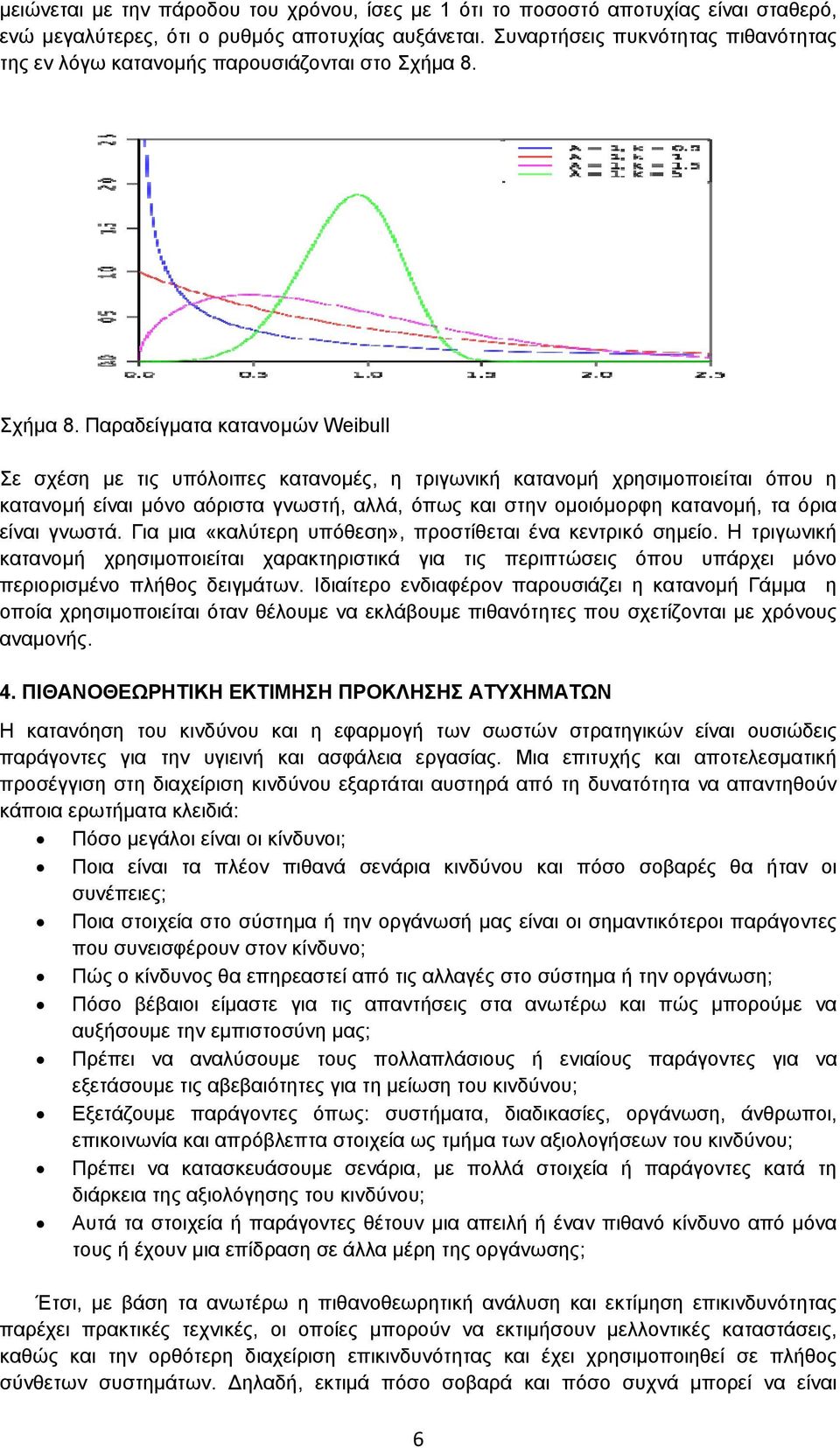 Σχήμα 8.