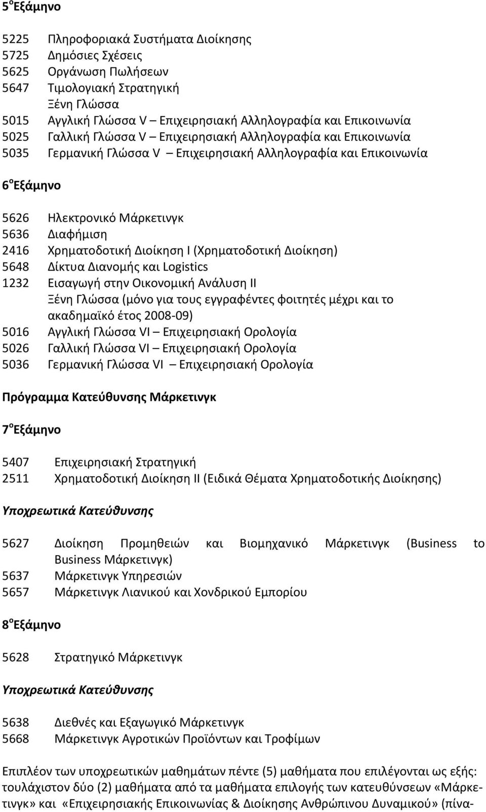 Χρηματοδοτική Διοίκηση Ι (Χρηματοδοτική Διοίκηση) 5648 Δίκτυα Διανομής και Logistics 1232 Εισαγωγή στην Οικονομική Ανάλυση ΙΙ Ξένη Γλώσσα (μόνο για τους εγγραφέντες φοιτητές μέχρι και το ακαδημαϊκό