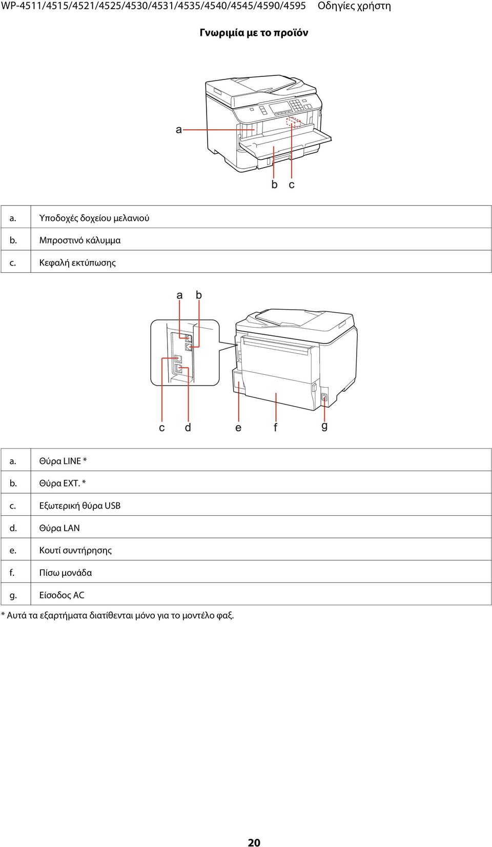 * c. Εξωτερική θύρα USB d. Θύρα LΑΝ e. Κουτί συντήρησης f.