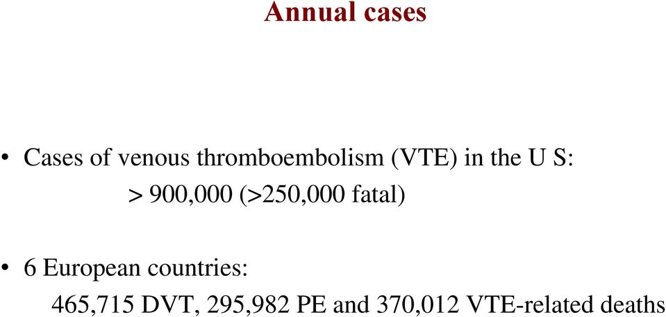 900,000 (>250,000 fatal) 6 European