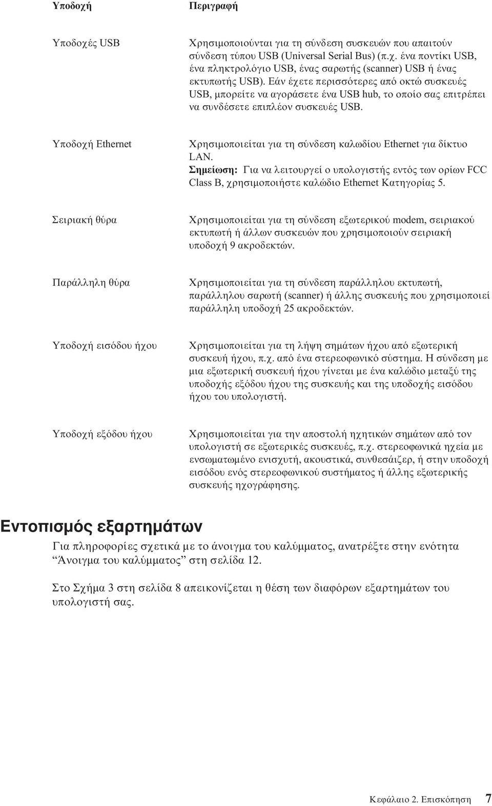 Υποδοχή Ethernet Χρησιµοποιείται για τη σ νδεση καλωδίου Ethernet για δίκτυο LAN. Σηµείωση: Για να λειτουργεί ο υπολογιστής εντ ς των ορίων FCC Class B, χρησιµοποιήστε καλώδιο Ethernet Κατηγορίας 5.