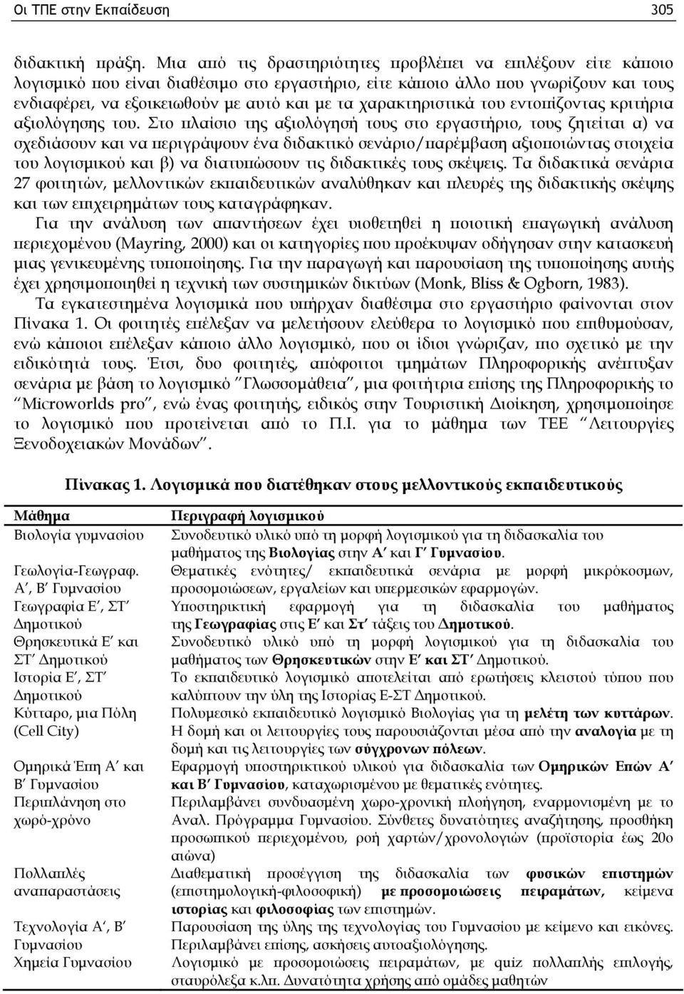 χαρακτηριστικά του εντοπίζοντας κριτήρια αξιολόγησης του.