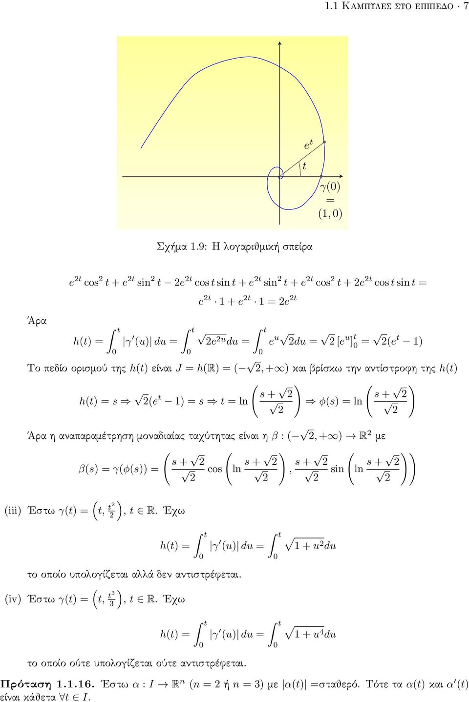 πεδίο ορισμού της h(t) είναι J = h(r) = (, + ) και βρίσκω την αντίστροφη της h(t) h(t) = s ( (e t s + ) ( s + ) 1) = s t = ln φ(s) = ln 0 Άρα η αναπαραμέτρηση μοναδιαίας ταχύτητας είναι η β : (, + )