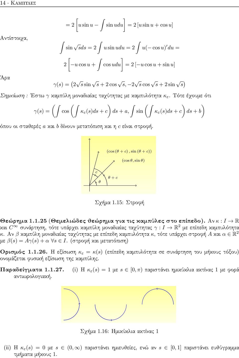 Τότε έχουμε ότι ( ( ) ( ) ) γ(s) = cos κ ε (s)ds + c ds + a, sin κ ε (s)ds + c ds + b όπου οι σταθερές a και b δίνουν μετατόπιση και η c είναι στροφή.