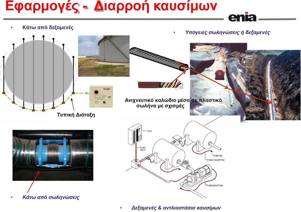 Τππηθή Γηάηαμε Αληρλεπηηθό θαιώδην κέζα ζε πιαζηηθό