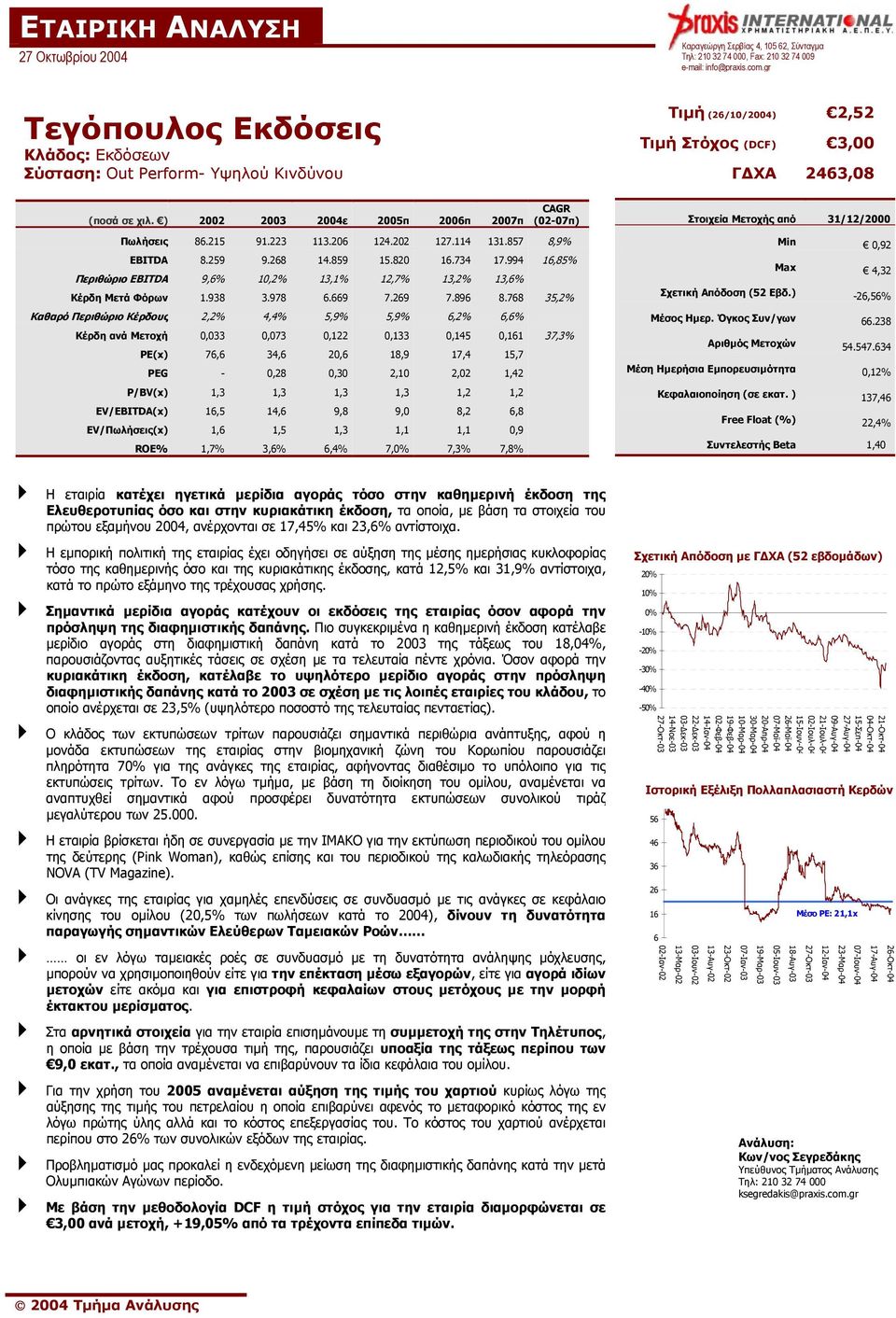 ) 2002 2003 2004ε 2005π 2006π 2007π CAGR (02-07π) Στοιχεία Μετοχής από 31/12/2000 Πωλήσεις 86.215 91.223 113.206 124.202 127.114 131.857 8,9% EBITDA 8.259 9.268 14.859 15.820 16.734 17.