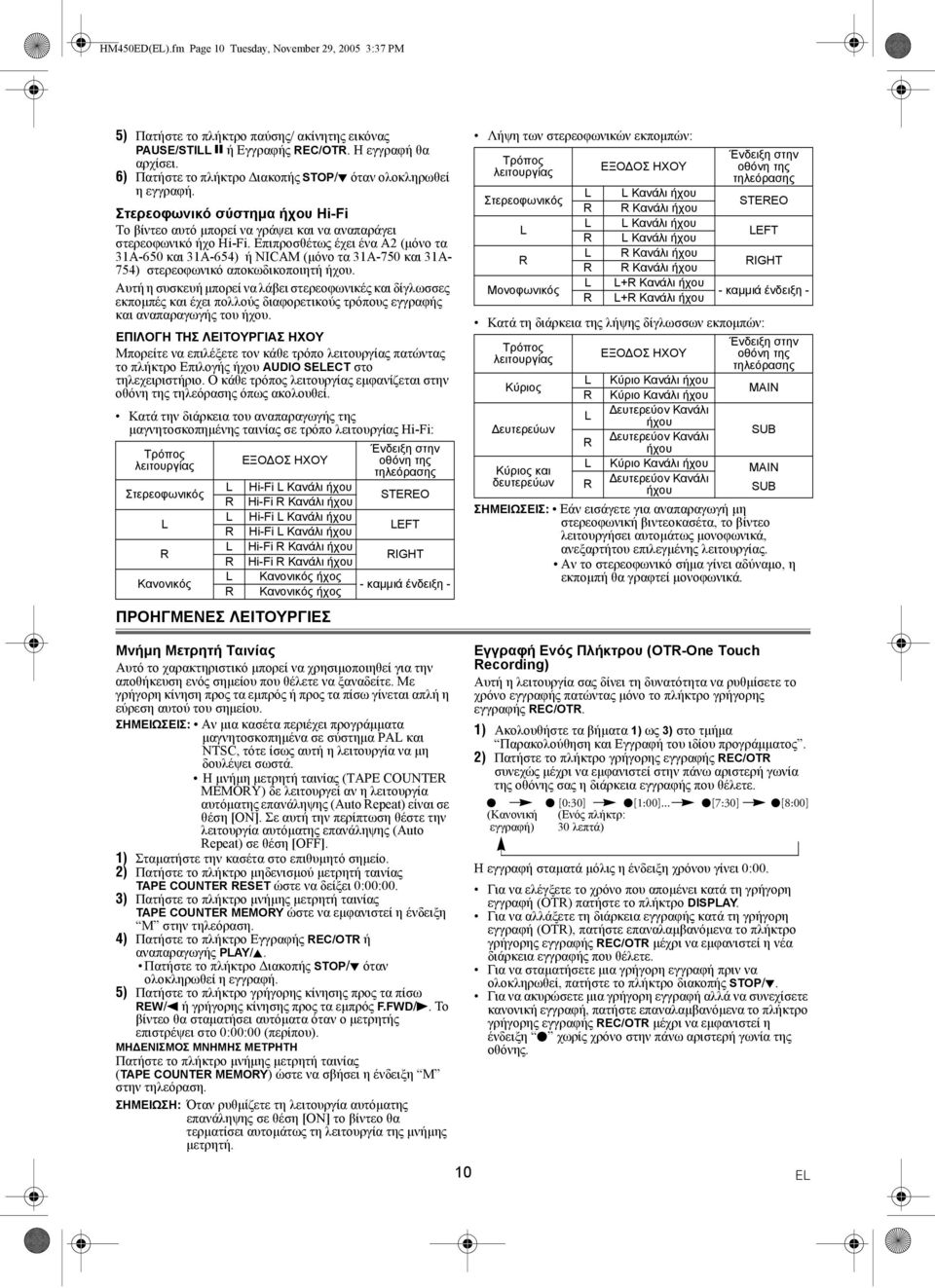 Επιπροσθέτως έχει ένα Α2 (µόνο τα 31Α-650 και 31Α-654) ή NICAM (µόνο τα 31Α-750 και 31Α- 754) στερεοφωνικό αποκωδικοποιητή ήχου.