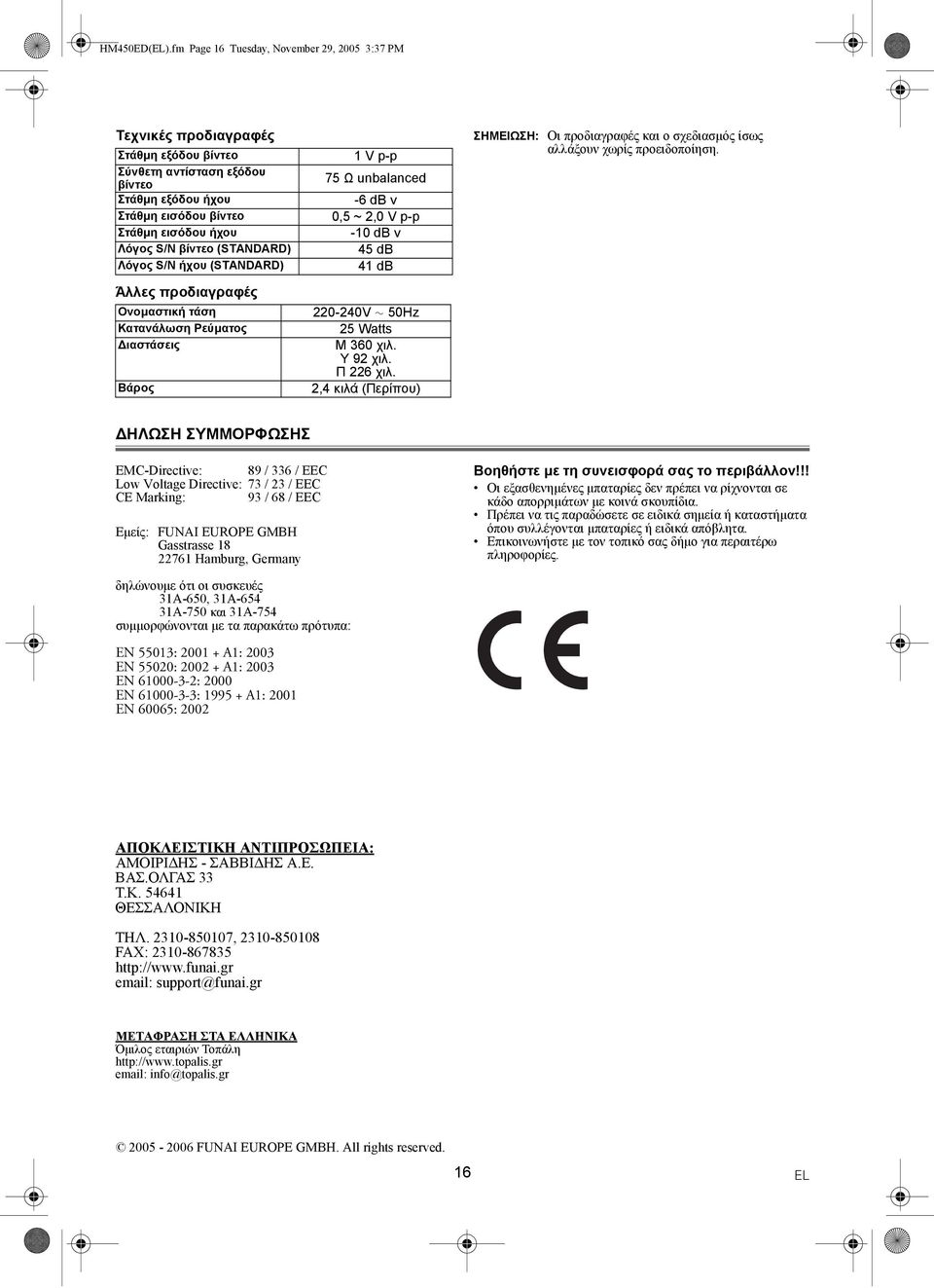 (STANDAD) Λόγος S/N ήχου (STANDAD) Άλλες προδιαγραφές 1 V p-p 75 Ω unbalanced -6 db v 0,5 ~ 2,0 V p-p -10 db v 45 db 41 db Ονοµαστική τάση 220-240V 50Hz Κατανάλωση Ρεύµατος 25 Watts ιαστάσεις Μ 360