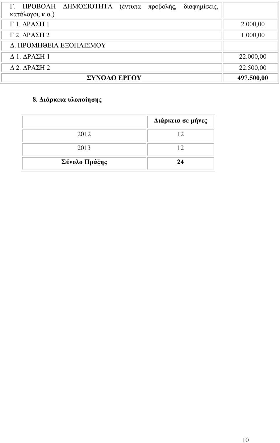 ΡΑΣΗ 1 22.000,00 2. ΡΑΣΗ 2 22.500,00 ΣΥΝΟΛΟ ΕΡΓΟΥ 497.500,00 8.