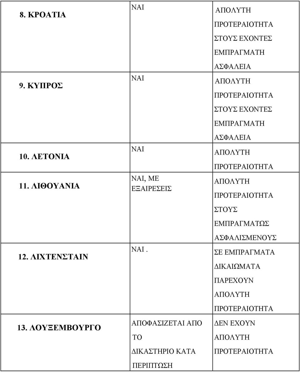 ΑΠΟΦΑΣΙΖΕΤΑΙ ΑΠΟ ΤΟ ΔΙΚΑΣΤΗΡΙΟ ΚΑΤΑ ΠΕΡΙΠΤΩΣΗ ΕΧΟΝΤΕΣ