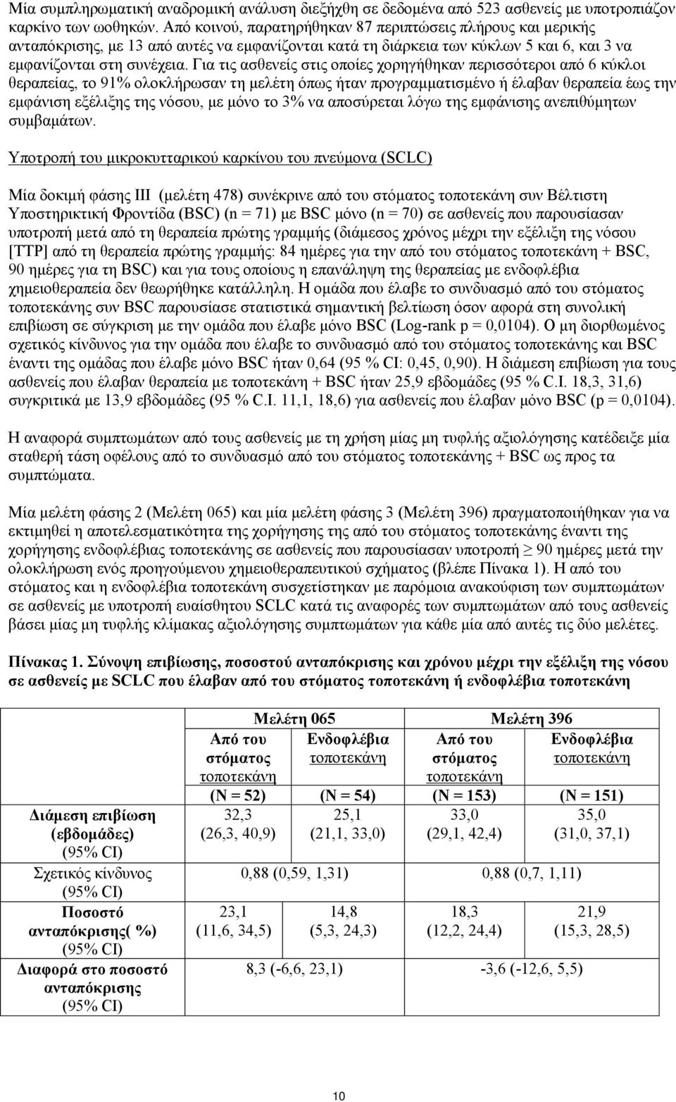 Για τις ασθενείς στις οποίες χορηγήθηκαν περισσότεροι από 6 κύκλοι θεραπείας, το 91% ολοκλήρωσαν τη μελέτη όπως ήταν προγραμματισμένο ή έλαβαν θεραπεία έως την εμφάνιση εξέλιξης της νόσου, με μόνο το