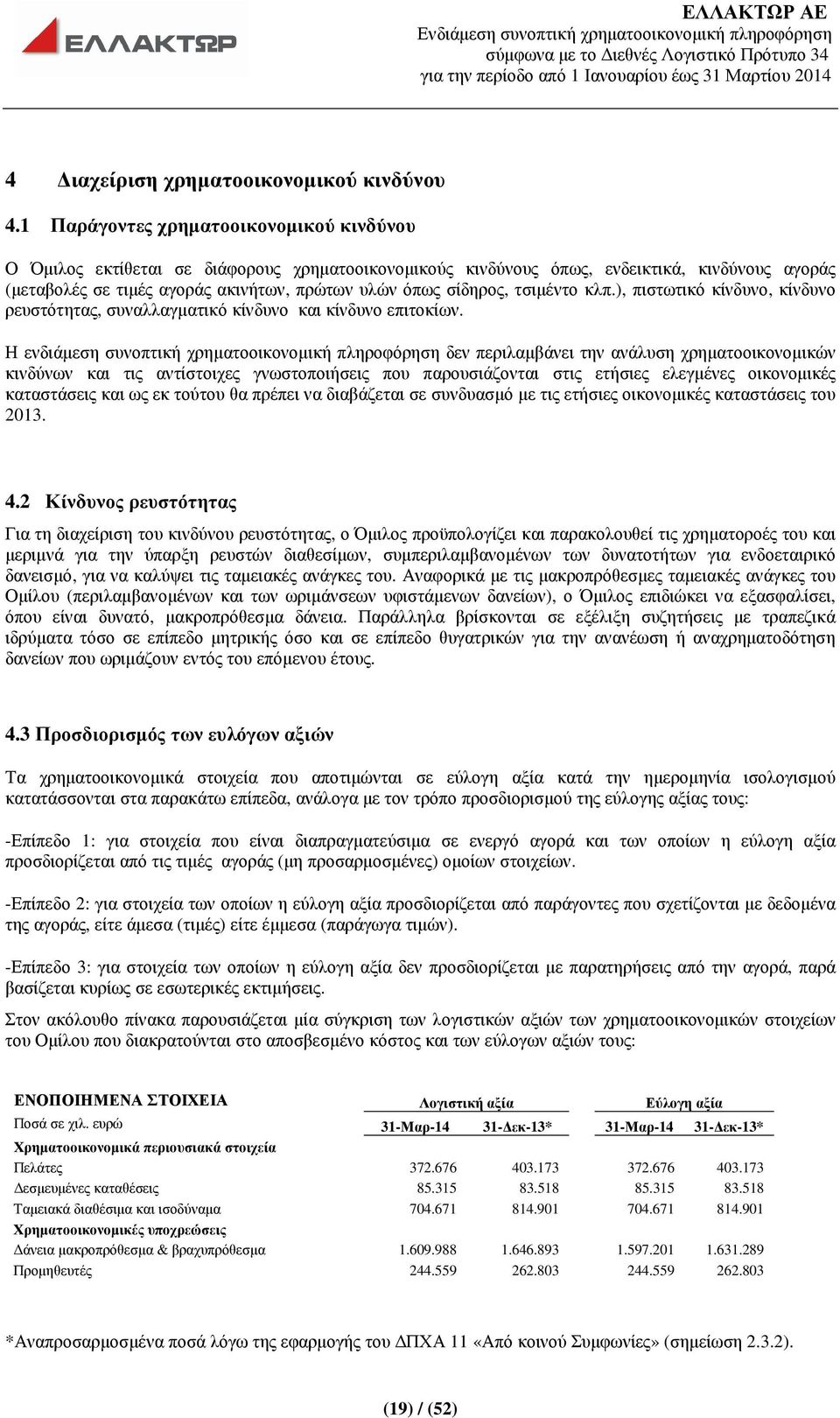 σίδηρος, τσιµέντο κλπ.), πιστωτικό κίνδυνο, κίνδυνο ρευστότητας, συναλλαγµατικό κίνδυνο και κίνδυνο επιτοκίων.