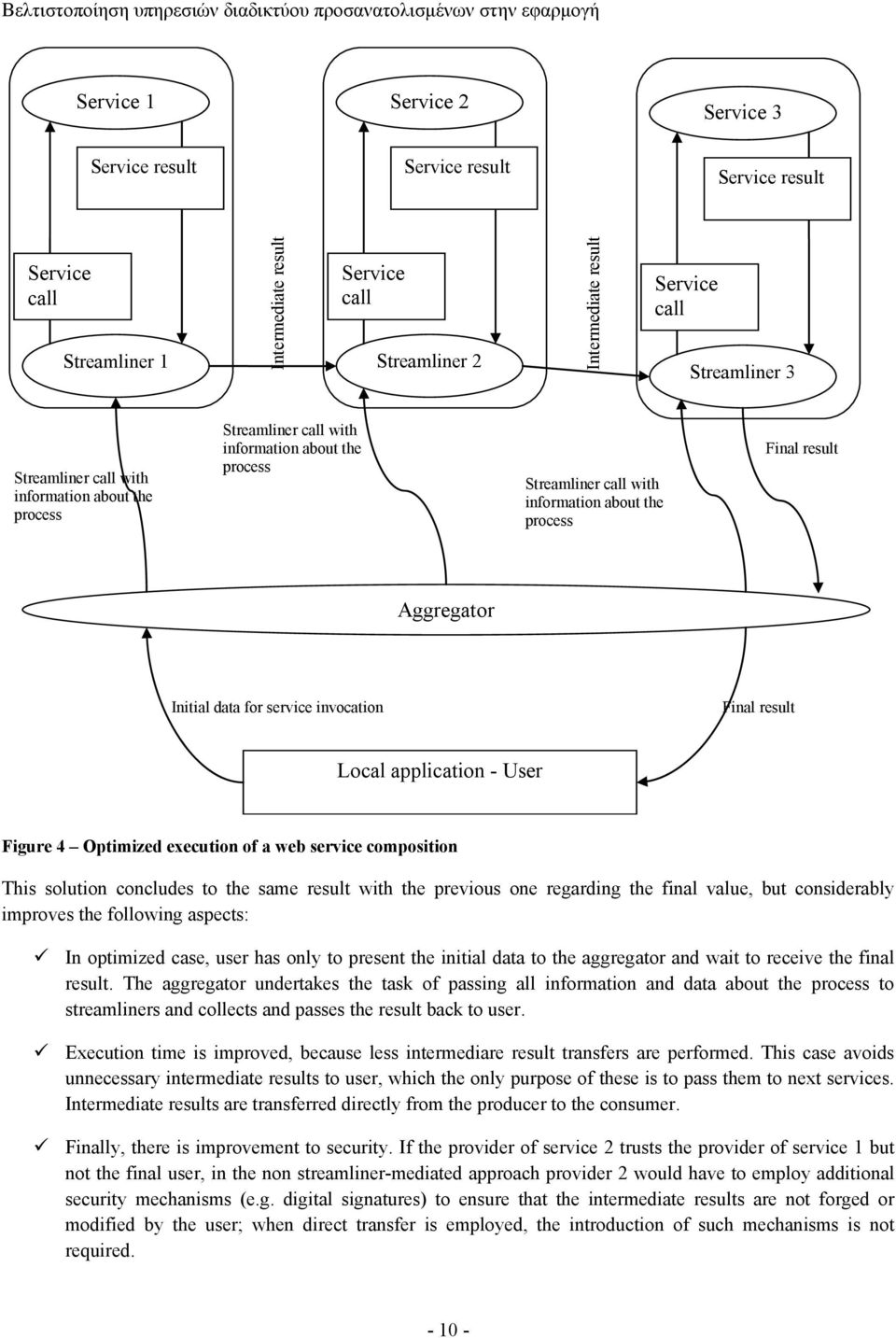 service invocation Final result Local application - User Figure 4 Optimized execution of a web service composition This solution concludes to the same result with the previous one regarding the final