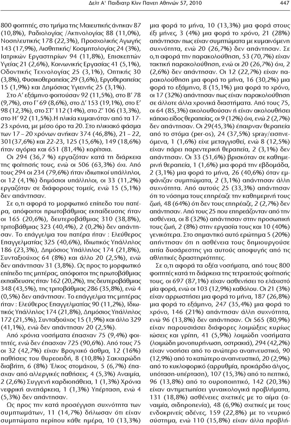 Φυσικοθεραπείας 29 (3,6%), Εργοθεραπείας 15 (1,9%) και Δημόσιας Υγιεινής 25 (3,1%).