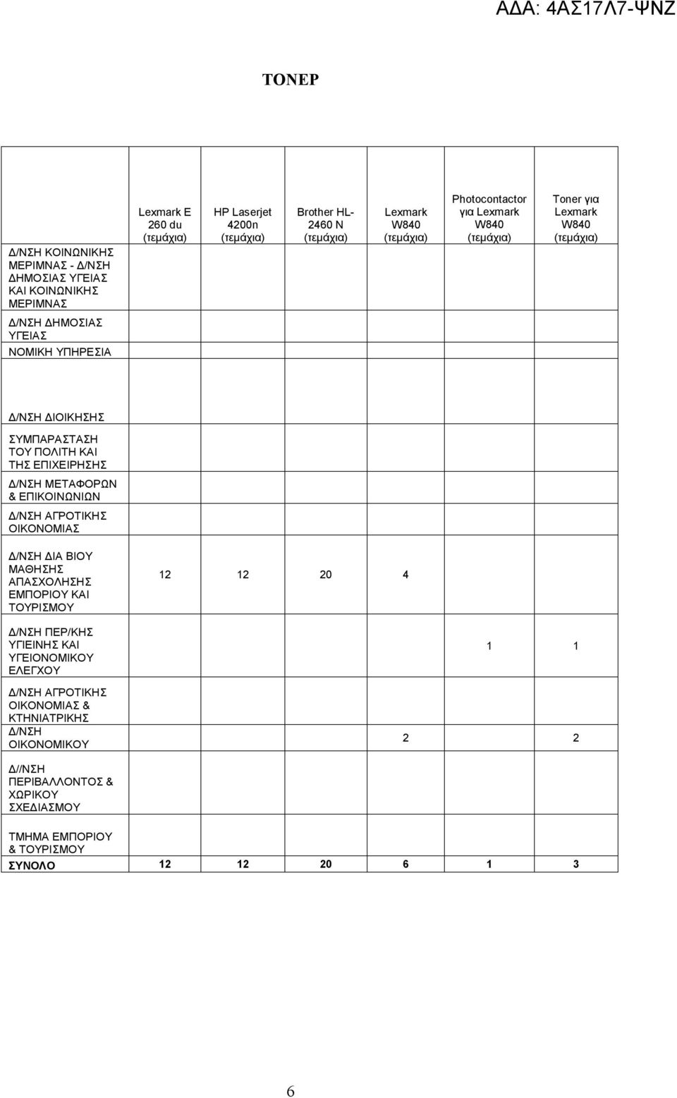 Photocontactor για για 12 12 20