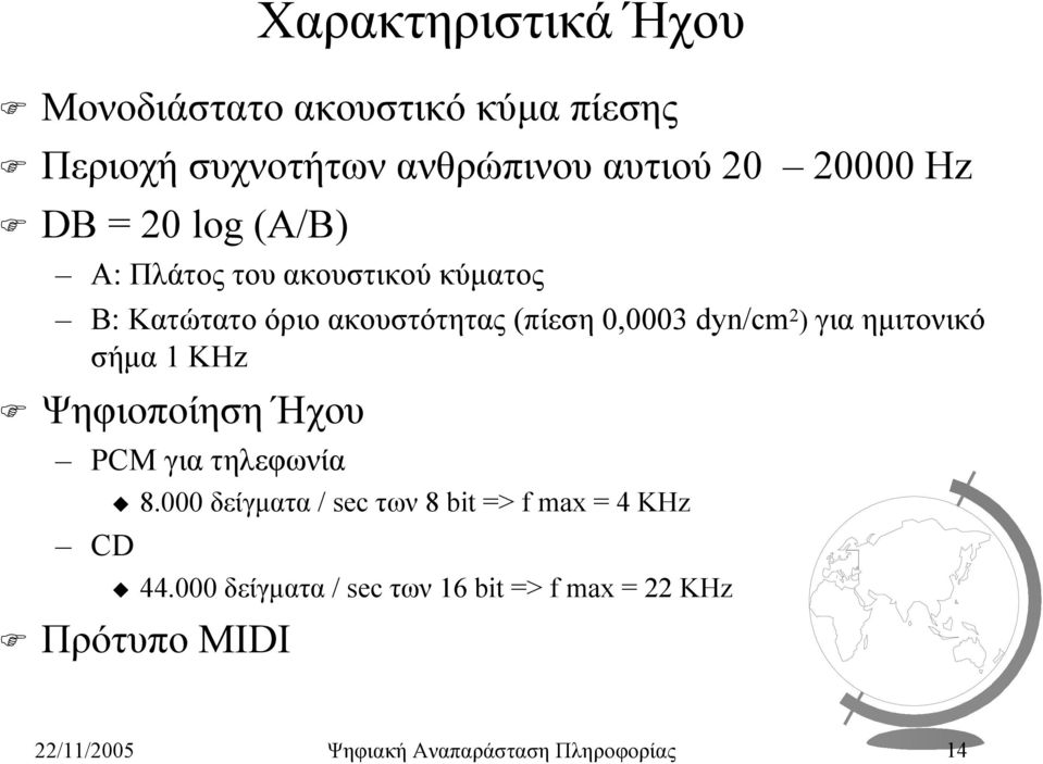 ηµιτονικό σήµα 1 KHz Ψηφιοποίηση Ήχου PCM για τηλεφωνία CD 8.