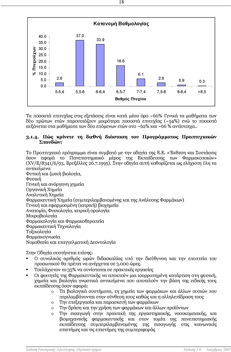 επιτυχίας (~54%) ενώ το ποσοστό αυξάνεται στα μαθήματα των δύο επόμενων ετών στ0 ~62% και ~66 % αντίστοιχα.. 3.1.4. Πώς κρίνετε τη διεθνή διάσταση του Προγράμματος Προπτυχιακών Σπουδών; Το Προπτυχιακό πρόγραμμα είναι συμβατό με την οδηγία της Ε.