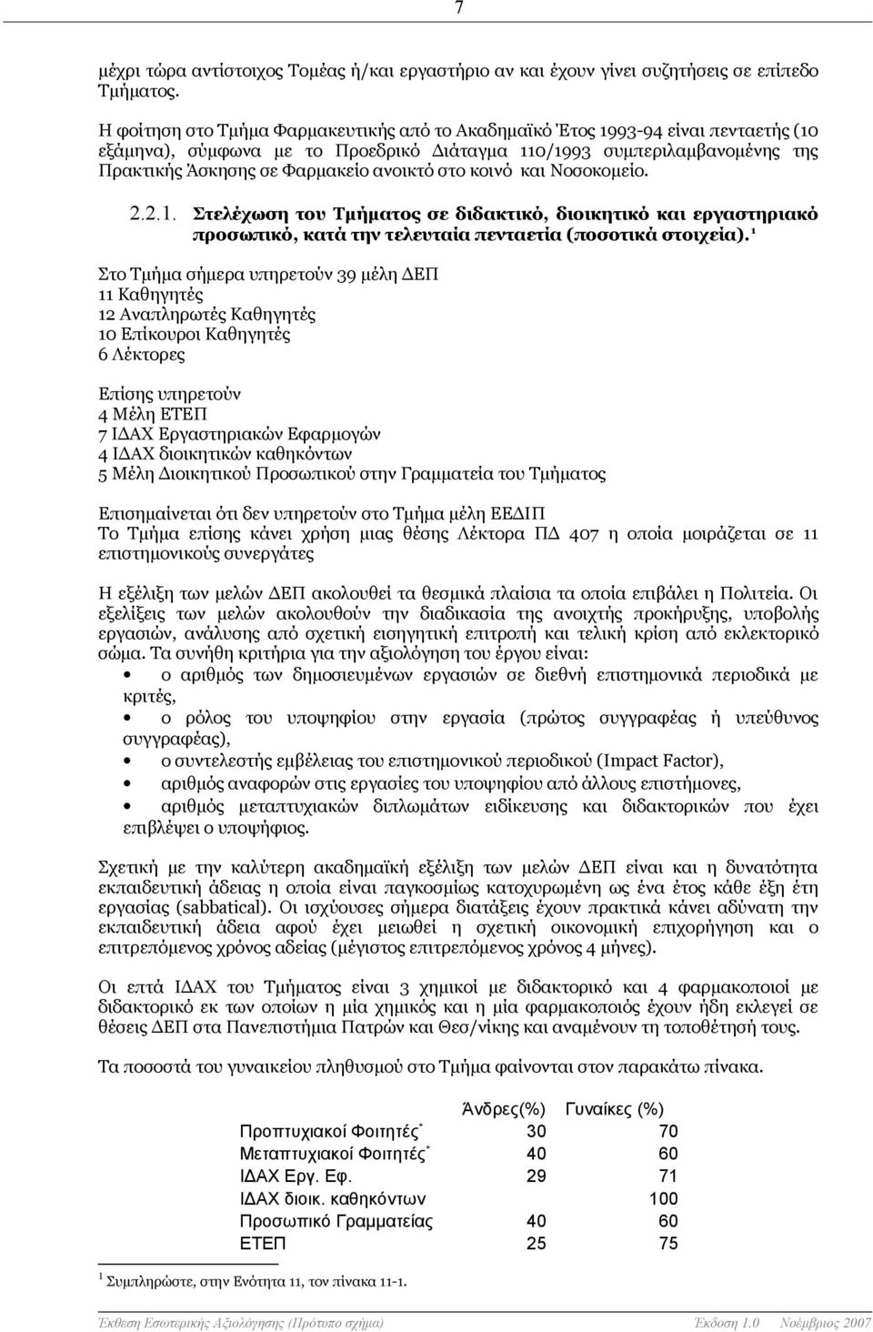 στο κοινό και Νοσοκομείο. 2.2.1. Στελέχωση του Τμήματος σε διδακτικό, διοικητικό και εργαστηριακό προσωπικό, κατά την τελευταία πενταετία (ποσοτικά στοιχεία).