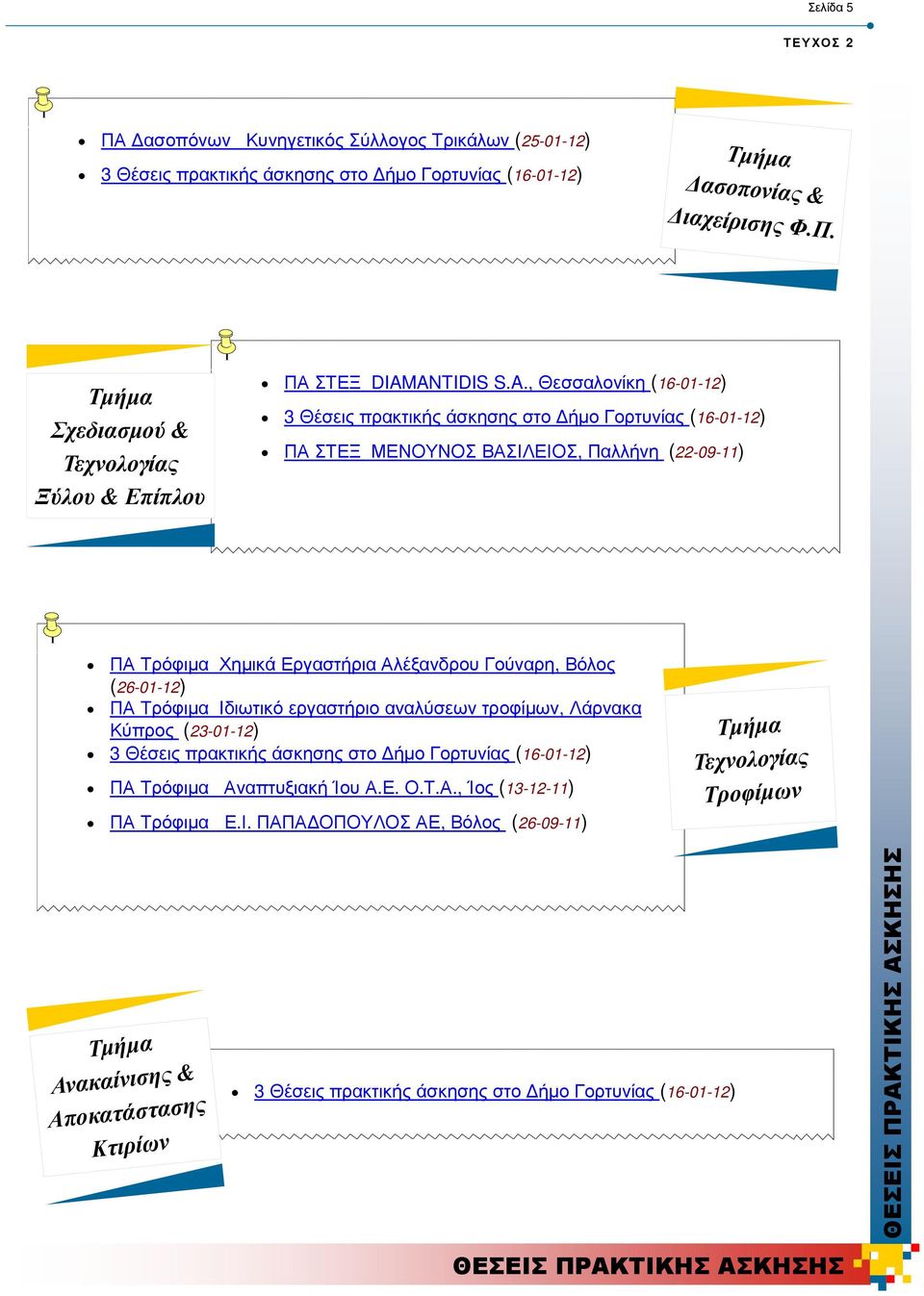 (26-01-12) ΠΑ Τρόφιµα_Iδιωτικό εργαστήριο αναλύσεων τροφίµων, Λάρνακα Κύπρος (23-01-12) ΠΑ Τρόφιµα_ Αναπτυξιακή Ίου Α.Ε. Ο.Τ.Α., Ίος (13-12-11) ΠΑ Τρόφιµα_ Ε.