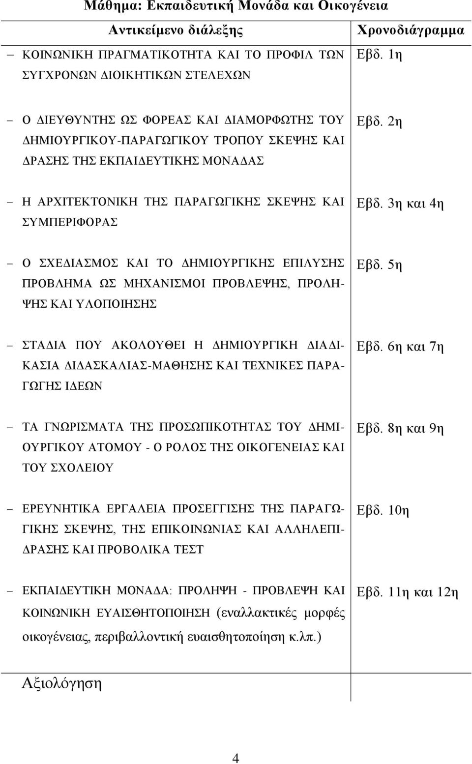 2ε Η ΑΡΥΙΣΔΚΣΟΝΙΚΗ ΣΗ ΠΑΡΑΓΧΓΙΚΗ ΚΔΦΗ ΚΑΙ ΤΜΠΔΡΙΦΟΡΑ Δβδ. 3ε θαη 4ε Ο ΥΔΓΙΑΜΟ ΚΑΙ ΣΟ ΓΗΜΙΟΤΡΓΙΚΗ ΔΠΙΛΤΗ ΠΡΟΒΛΗΜΑ Χ ΜΗΥΑΝΙΜΟΙ ΠΡΟΒΛΔΦΗ, ΠΡΟΛΗ- ΦΗ ΚΑΙ ΤΛΟΠΟΙΗΗ Δβδ.