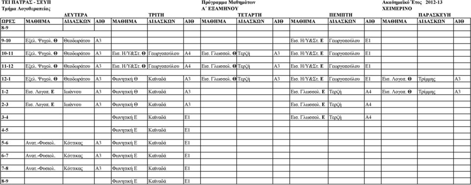 Γλωσσολ. Θ Τερζή Α3 Εισ. Η/Υ&Στ. Ε Γεωργοπούλου E1 Εισ. Λογοπ. Θ Τρίµµης Α3 1-2 Εισ. Λογοπ. E Ιωάννου Α3 Φωνητική Θ Καϊναδά Α3 Εισ. Γλωσσολ. Ε Τερζή A4 Εισ. Λογοπ. Θ Τρίµµης Α3 2-3 Εισ. Λογοπ. E Ιωάννου Α3 Φωνητική Θ Καϊναδά Α3 Εισ. Γλωσσολ. Ε Τερζή A4 3-4 Φωνητική Ε Καϊναδά Ε1 Εισ.