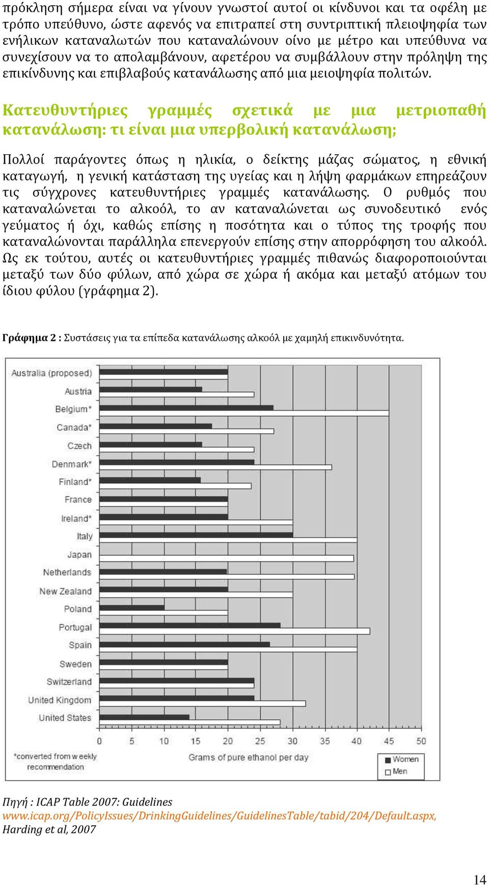 Κατευθυντόριεσ γραμμϋσ ςχετικϊ με μια μετριοπαθό κατανϊλωςη: τι εύναι μια υπερβολικό κατανϊλωςη; Πολλού παρϊγοντεσ ϐπωσ η ηλικύα, ο δεύκτησ μϊζασ ςώματοσ, η εθνικό καταγωγό, η γενικό κατϊςταςη τησ