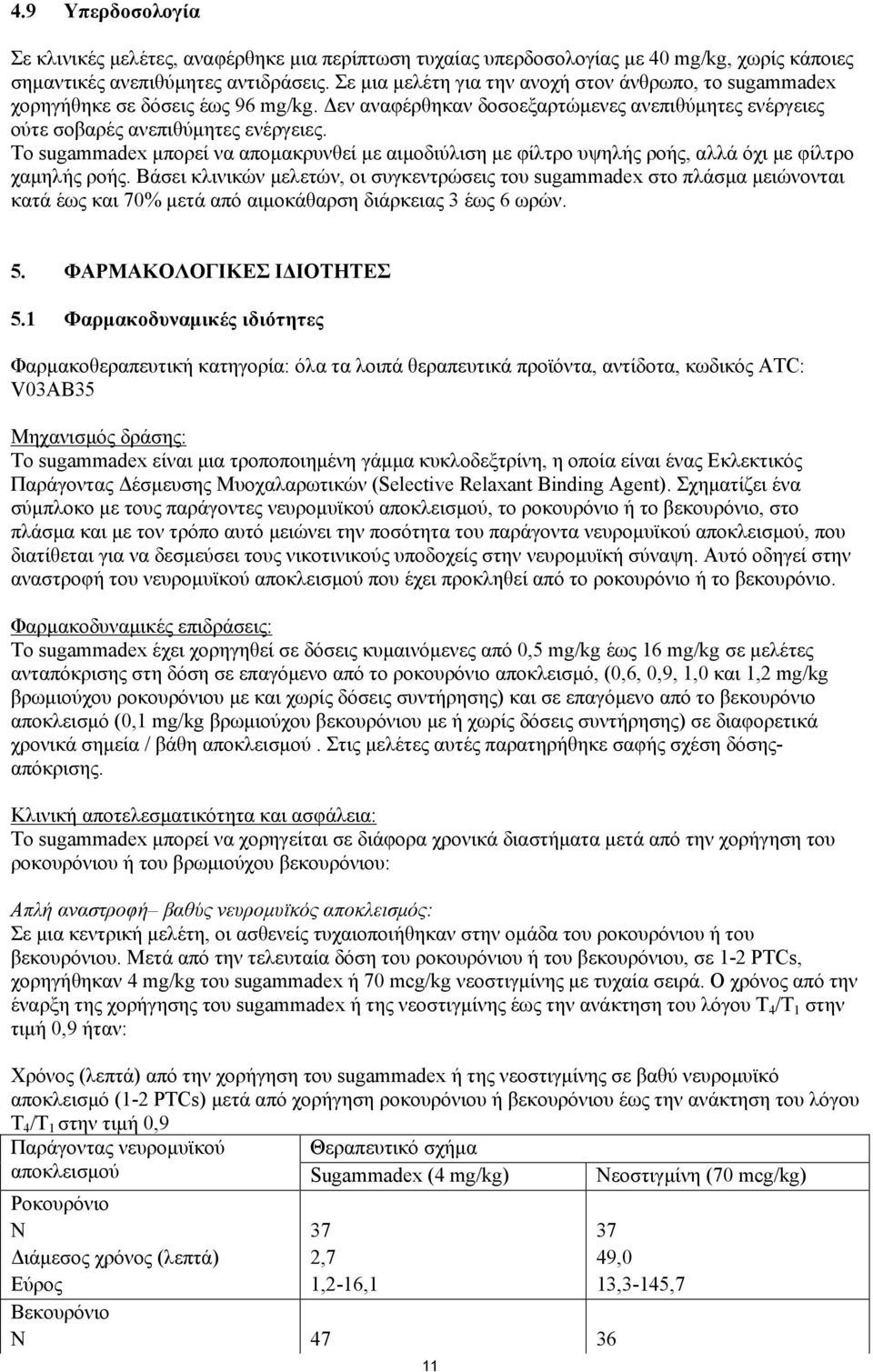 Το sugammadex μπορεί να απομακρυνθεί με αιμοδιύλιση με φίλτρο υψηλής ροής, αλλά όχι με φίλτρο χαμηλής ροής.