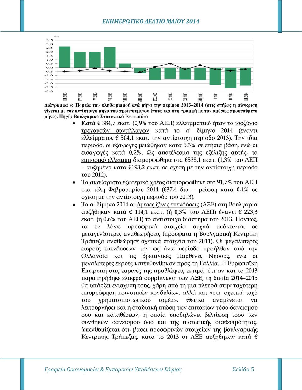 την αντίστοιχη ερίοδο 2013). Την ίδια ερίοδο, οι εξαγωγές µειώθηκαν κατά 5,3% σε ετήσια βάση, ενώ οι εισαγωγές κατά 0,2%.