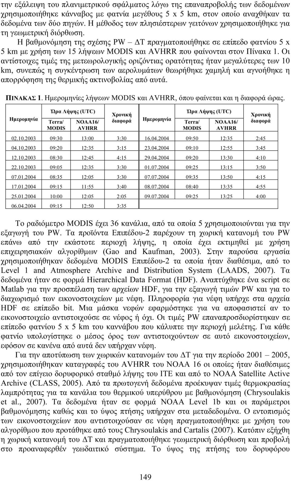 Η βαθμονόμηση της σχέσης PW ΔΤ πραγματοποιήθηκε σε επίπεδο φατνίου 5 x 5 km με χρήση των 15 λήψεων MODIS και AVHRR που φαίνονται στον Πίνακα 1.