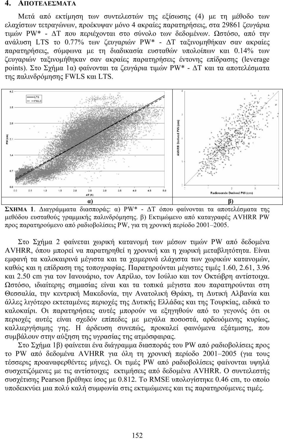 14% των ζευγαριών ταξινομήθηκαν σαν ακραίες παρατηρήσεις έντονης επίδρασης (leverage points). Στο Σχήμα 1α) φαίνονται τα ζευγάρια τιμών PW* - ΔΤ και τα αποτελέσματα της παλινδρόμησης FWLS και LTS.