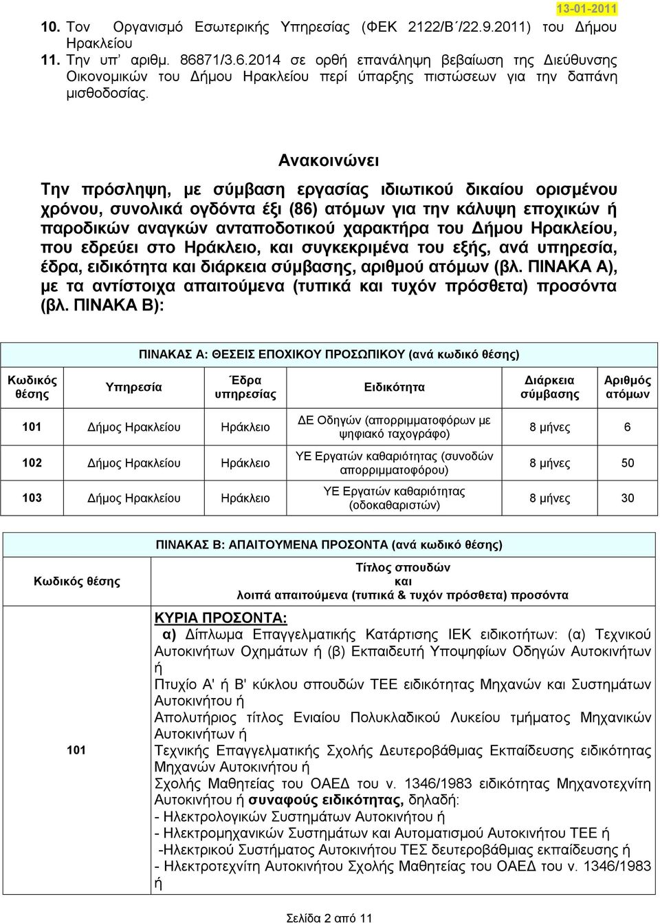 Αλαθνηλώλεη Σελ πξόζιεςε, κε ζύκβαζε εξγαζίαο ηδησηηθνύ δηθαίνπ νξηζκέλνπ ρξόλνπ, ζπλνιηθά νγδόληα έμη (86) αηόκσλ γηα ηελ θάιπςε επνρηθώλ ή παξνδηθώλ αλαγθώλ αληαπνδνηηθνύ ραξαθηήξα ηνπ Γήκνπ