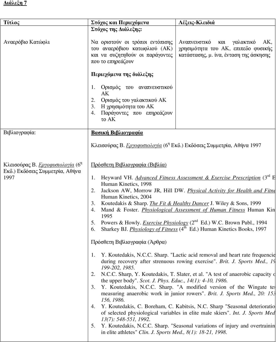 Heyward VH. Advanced Fitness Assessment & Exercise Prescription (3 rd E Human Kinetics, 1998 2. Jackson AW, Morrow JR, Hill DW. Physical Activity for Health and Fitne 3. Koutedakis & Sharp.