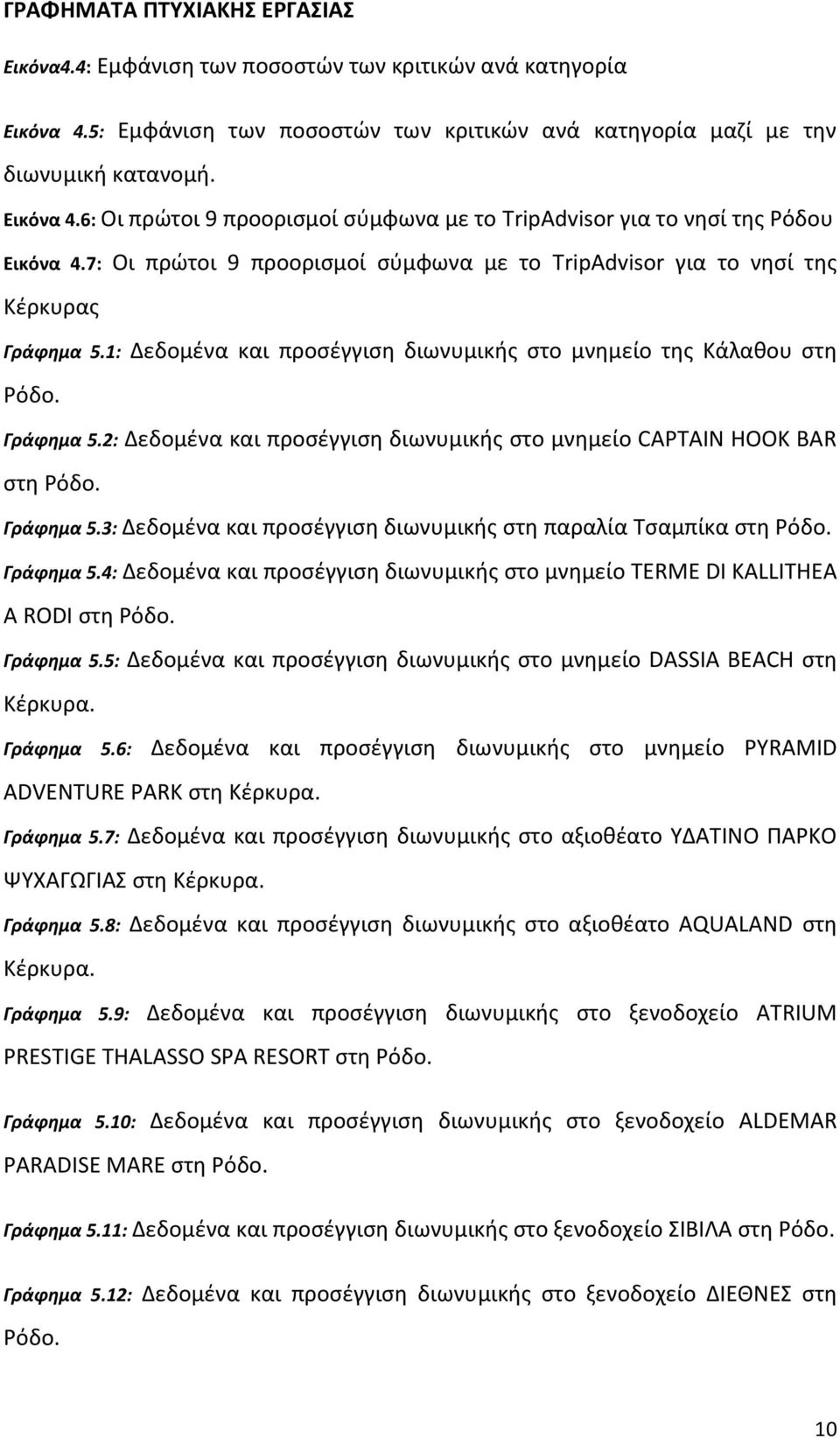 Γράφημα 5.3: Δεδομζνα και προςζγγιςθ διωνυμικισ ςτθ παραλία Τςαμπίκα ςτθ όδο. Γράφημα 5.4: Δεδομζνα και προςζγγιςθ διωνυμικισ ςτο μνθμείο TERME DI KALLITHEA A RODI ςτθ όδο. Γράφημα 5.5: Δεδομζνα και προςζγγιςθ διωνυμικισ ςτο μνθμείο DASSIA BEACH ςτθ Κζρκυρα.