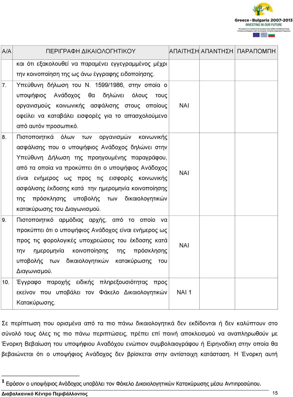 Πιστοποιητικά όλων των οργανισμών κοινωνικής ασφάλισης που ο υποψήφιος Ανάδοχος δηλώνει στην Υπεύθυνη Δήλωση της προηγουμένης παραγράφου, από τα οποία να προκύπτει ότι ο υποψήφιος Ανάδοχος είναι