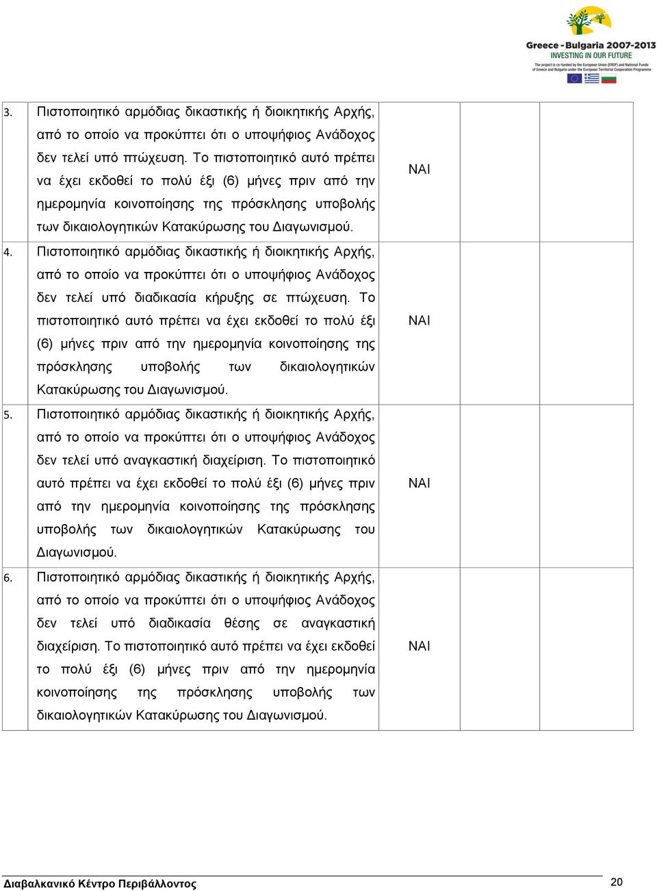 Πιστοποιητικό αρμόδιας δικαστικής ή διοικητικής Αρχής, δεν τελεί υπό διαδικασία κήρυξης σε πτώχευση.