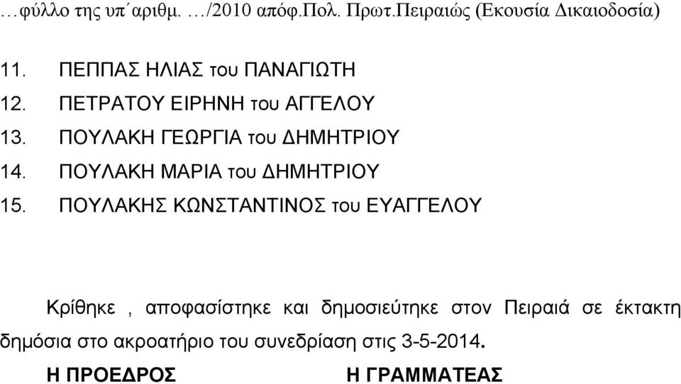 ΠΟΥΛΑΚΗ ΜΑΡΙΑ του ΗΜΗΤΡΙΟΥ 15.