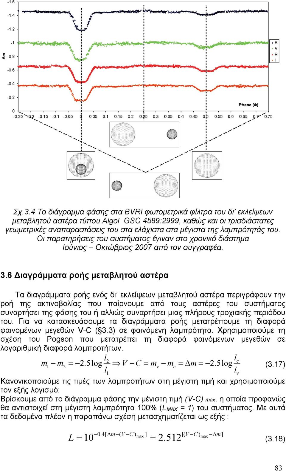 6 Διαγράμματα ροής μεταβλητού αστέρα Τα διαγράμματα ροής ενός δι εκλείψεων μεταβλητού αστέρα περιγράφουν την ροή της ακτινοβολίας που παίρνουμε από τους αστέρες του συστήματος συναρτήσει της φάσης