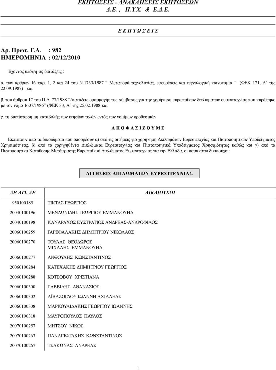 . 77/1988 ιατάξεις εφαρµογής της σύµβασης για την χορήγηση ευρωπαϊκών διπλωµάτων ευρεσιτεχνίας που κυρώθηκε µε τον νόµο 1607/1986 (ΦΕΚ 33, Α της 25.02.1988 και γ.