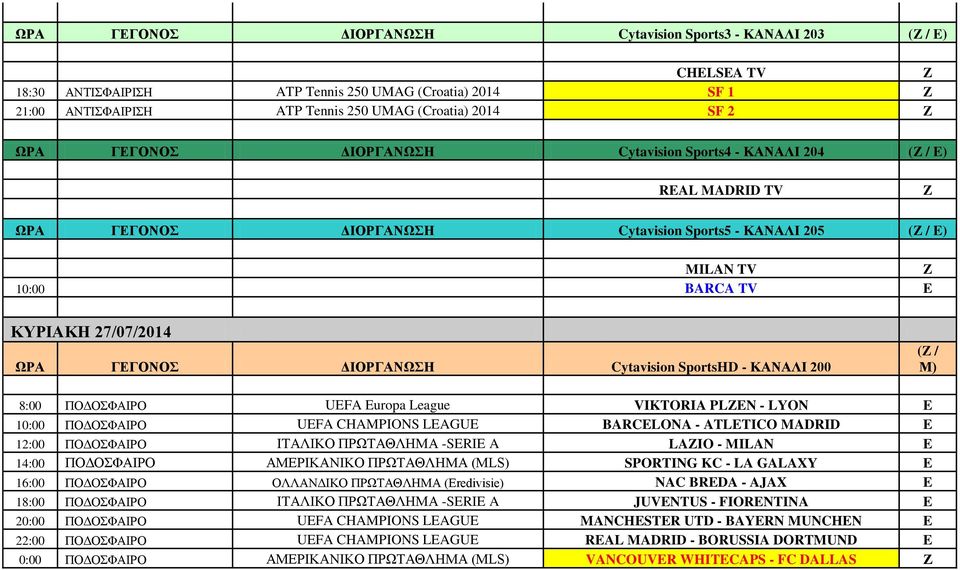 League VIKTORIA PLEN - LYON E 10:00 ΠΟΔΟΣΦΑΙΡΟ UEFA CHAMPIONS LEAGUE BARCELONA - ATLETICO MADRID E 12:00 ΠΟΔΟΣΦΑΙΡΟ ΙΤΑΛΙΚΟ ΠΡΩΤΑΘΛΗΜΑ -SERIE A LAIO - MILAN E 14:00 ΠΟΔΟΣΦΑΙΡΟ ΑΜΕΡΙΚΑΝΙΚΟ ΠΡΩΤΑΘΛΗΜΑ