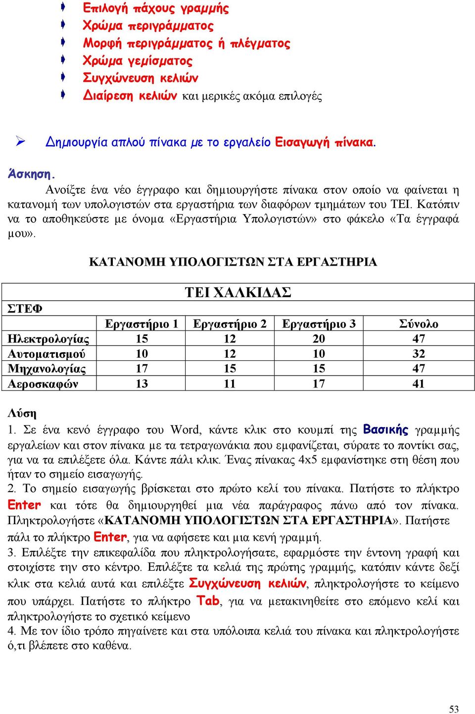 Κατόπιν να το αποθηκεύστε με όνοµα «Εργαστήρια Υπολογιστών» στο φάκελο «Τα έγγραφά µου».