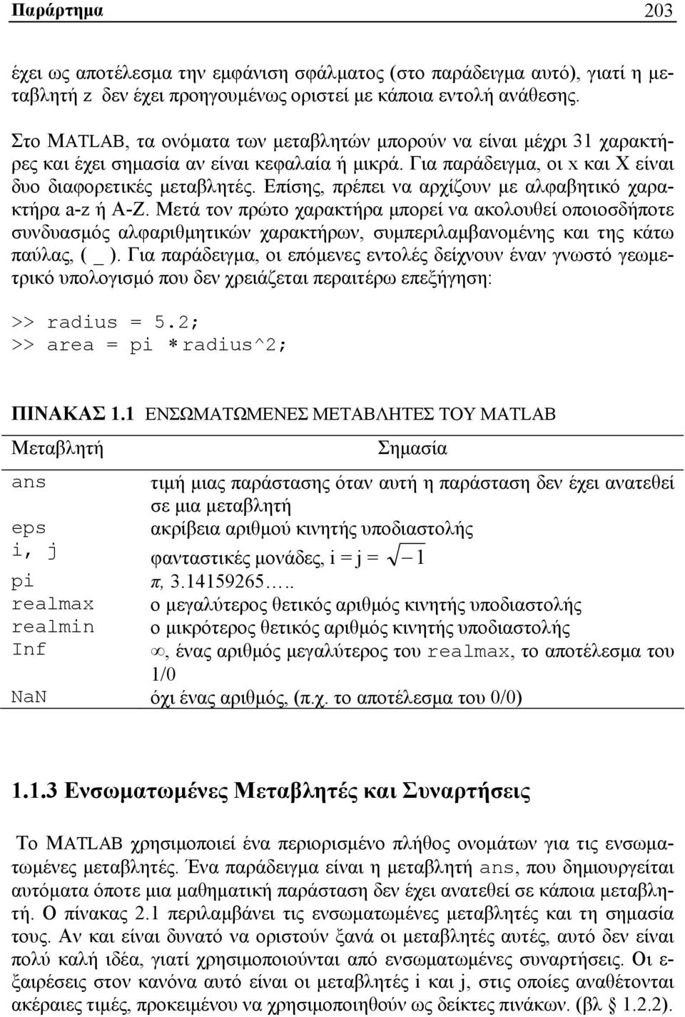 Επίσης, πρέπει να αρχίζουν με αλφαβητικό χαρακτήρα a-z ή A-Z.