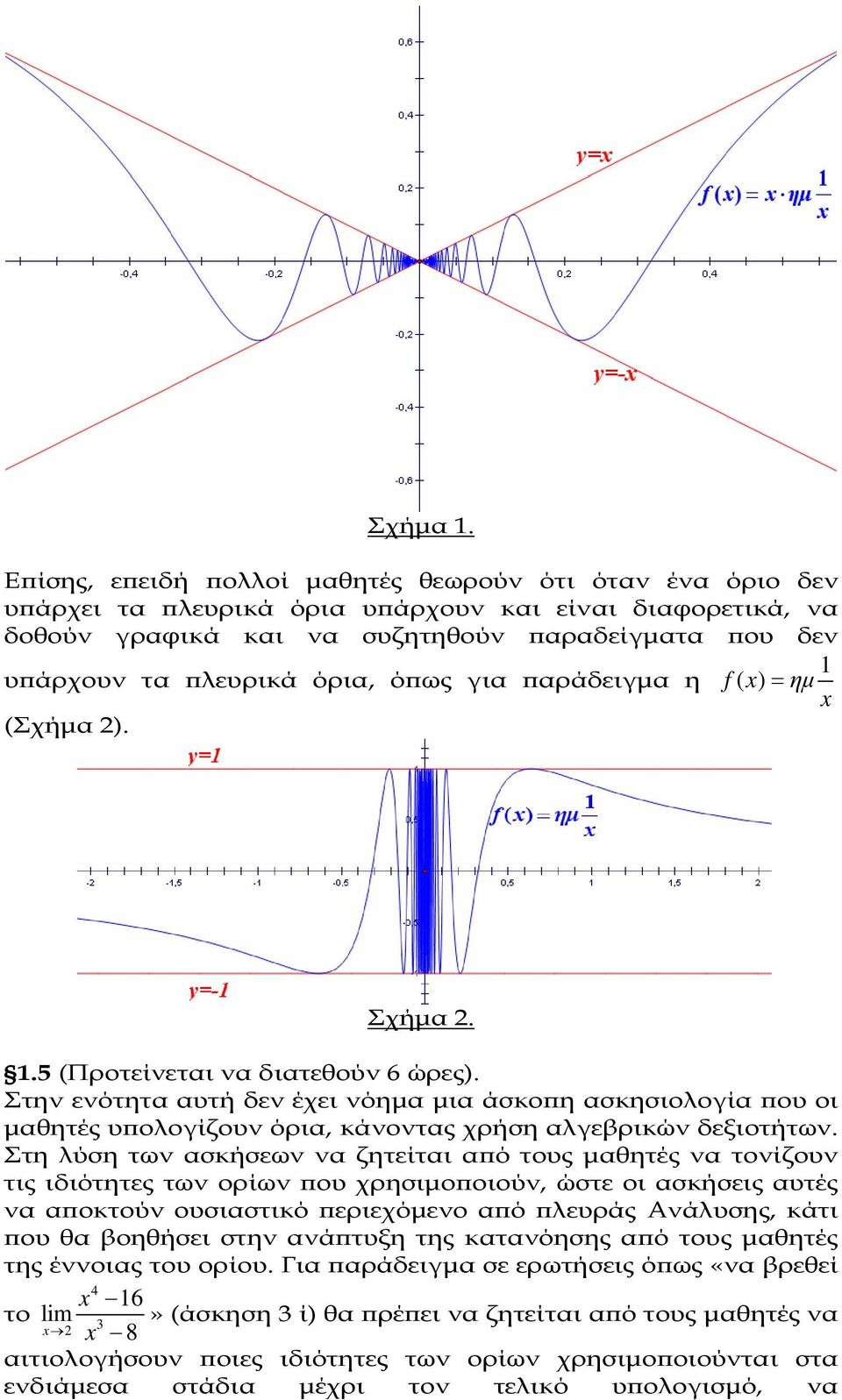 ως για αράδειγµα η (Σχήµα ). f ( x) 1 = ηµ x Σχήµα. 1.5(Προτείνεται να διατεθούν 6 ώρες).