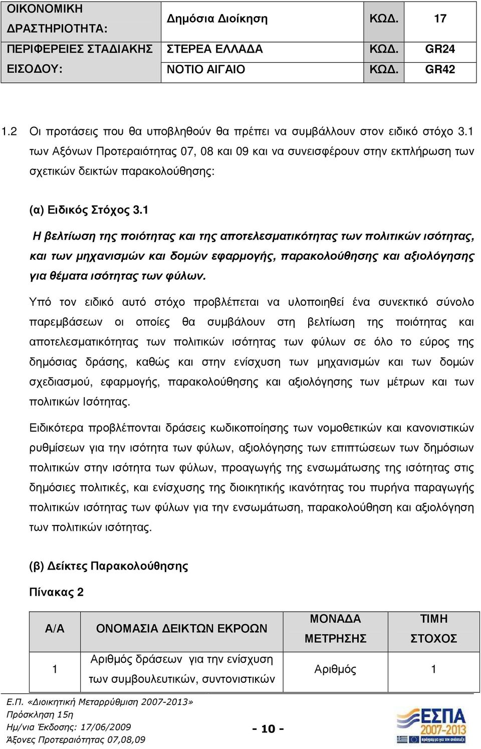 1 των Αξόνων Προτεραιότητας 07, 08 και 09 και να συνεισφέρουν στην εκπλήρωση των σχετικών δεικτών παρακολούθησης: (α) Ειδικός Στόχος 3.