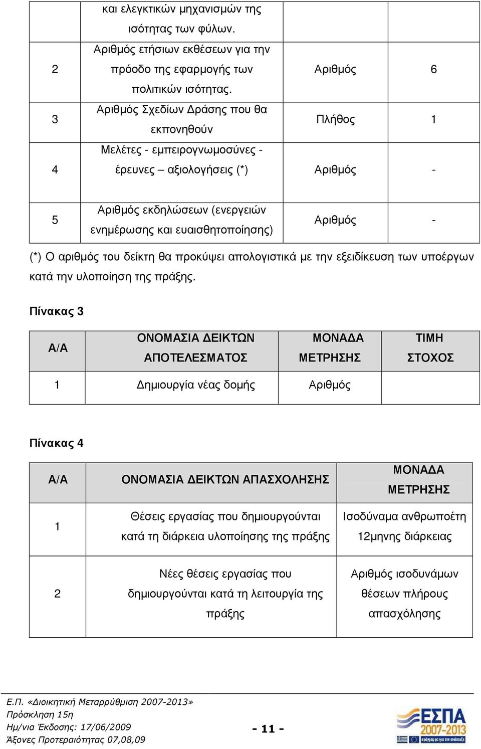 - (*) Ο αριθµός του δείκτη θα προκύψει απολογιστικά µε την εξειδίκευση των υποέργων κατά την υλοποίηση της πράξης.