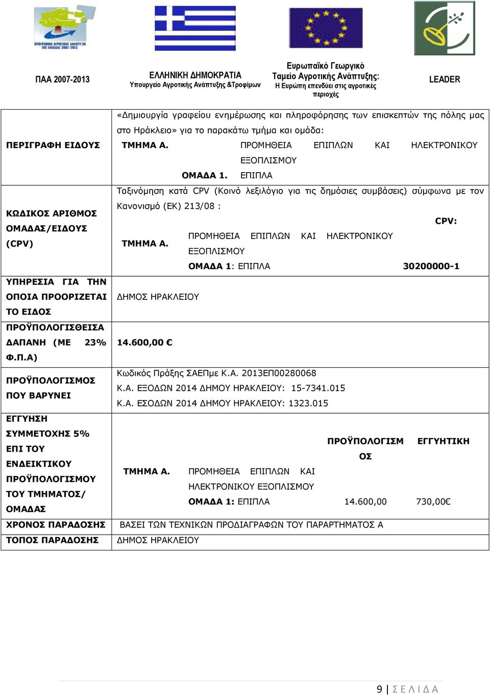 ΕΠΙΠΛΑ Ταξινόµηση κατά CPV (Κοινό λεξιλόγιο για τις δηµόσιες συµβάσεις) σύµφωνα µε τον Κανονισµό (ΕΚ) 213/08 : ΚΩ ΙΚΟΣ ΑΡΙΘΜΟΣ CPV: ΟΜΑ ΑΣ/ΕΙ ΟΥΣ ΠΡΟΜΗΘΕΙΑ ΕΠΙΠΛΩΝ ΚΑΙ ΗΛΕΚΤΡΟΝΙΚΟΥ (CPV) ΤΜΗΜΑ Α.