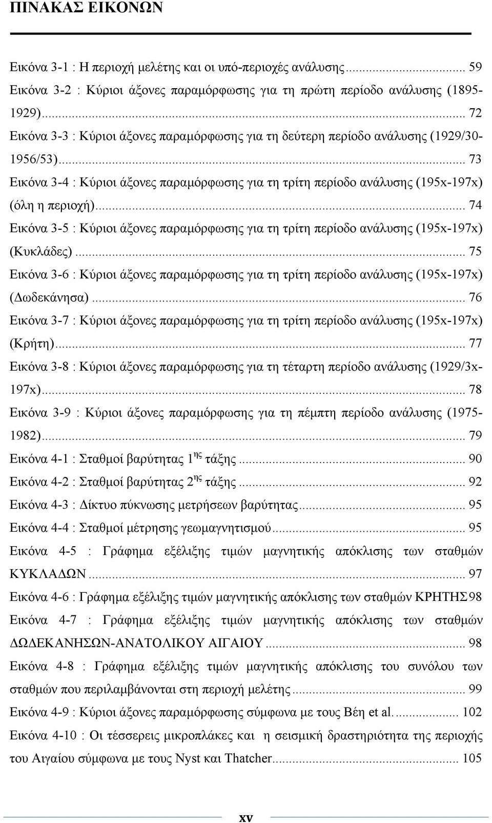 .. 74 Εικόνα 3-5 : Κύριοι άξονες παραμόρφωσης για τη τρίτη περίοδο ανάλυσης (195x-197x) (Κυκλάδες)... 75 Εικόνα 3-6 : Κύριοι άξονες παραμόρφωσης για τη τρίτη περίοδο ανάλυσης (195x-197x) (Δωδεκάνησα).