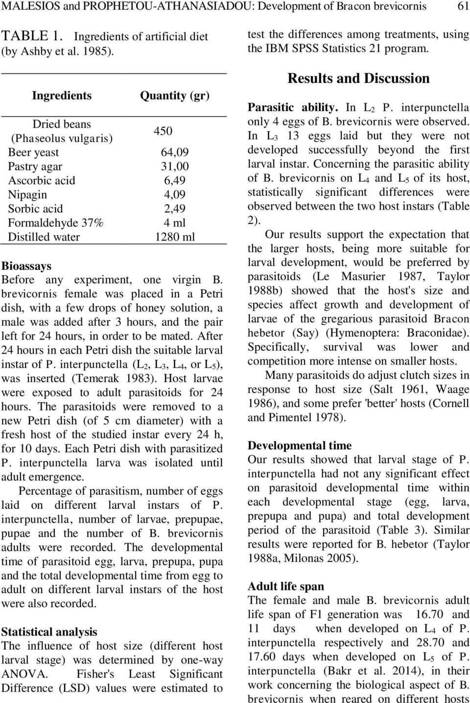 Bioassays Before any experiment, one virgin B.